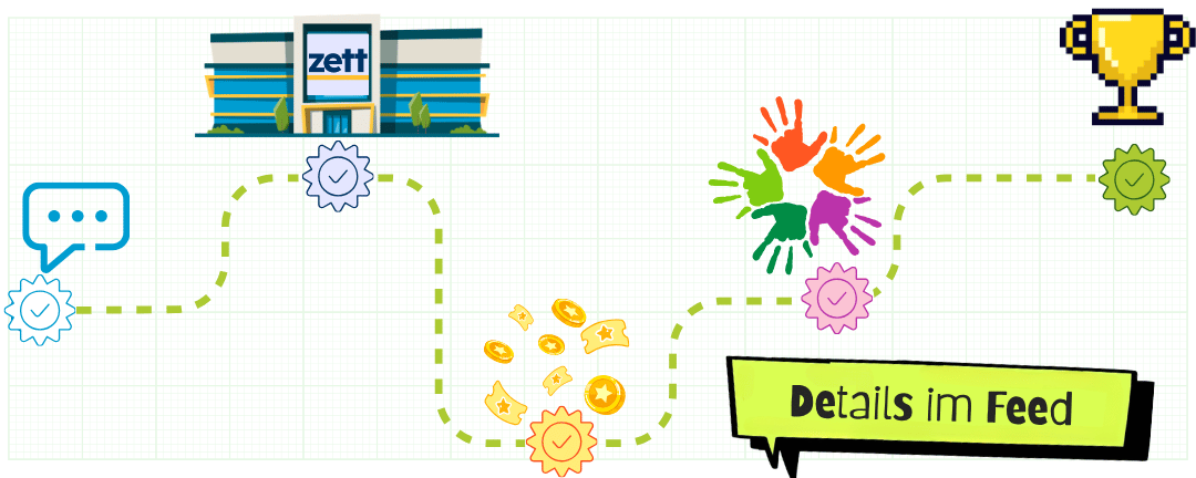 Banner Worte Phase 5 - Wirklichkeit