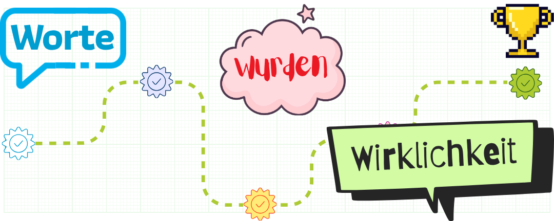 Banner: Worte wurden Wirklichkeit
