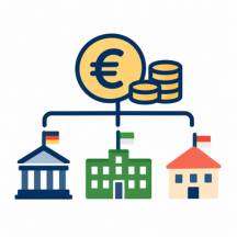 Finanzierung von Bund, Ländern und Kommunen (aktiv)