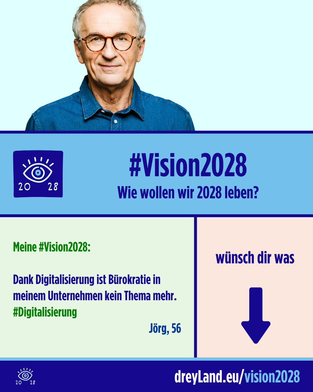 Meine #Vision2028: Dank Digitalisierung ist Bürokratie in meinem Unternehmen kein Thema mehr. #Digitalisierung Jörg, 56