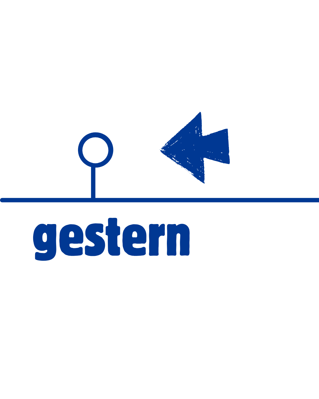 gestern