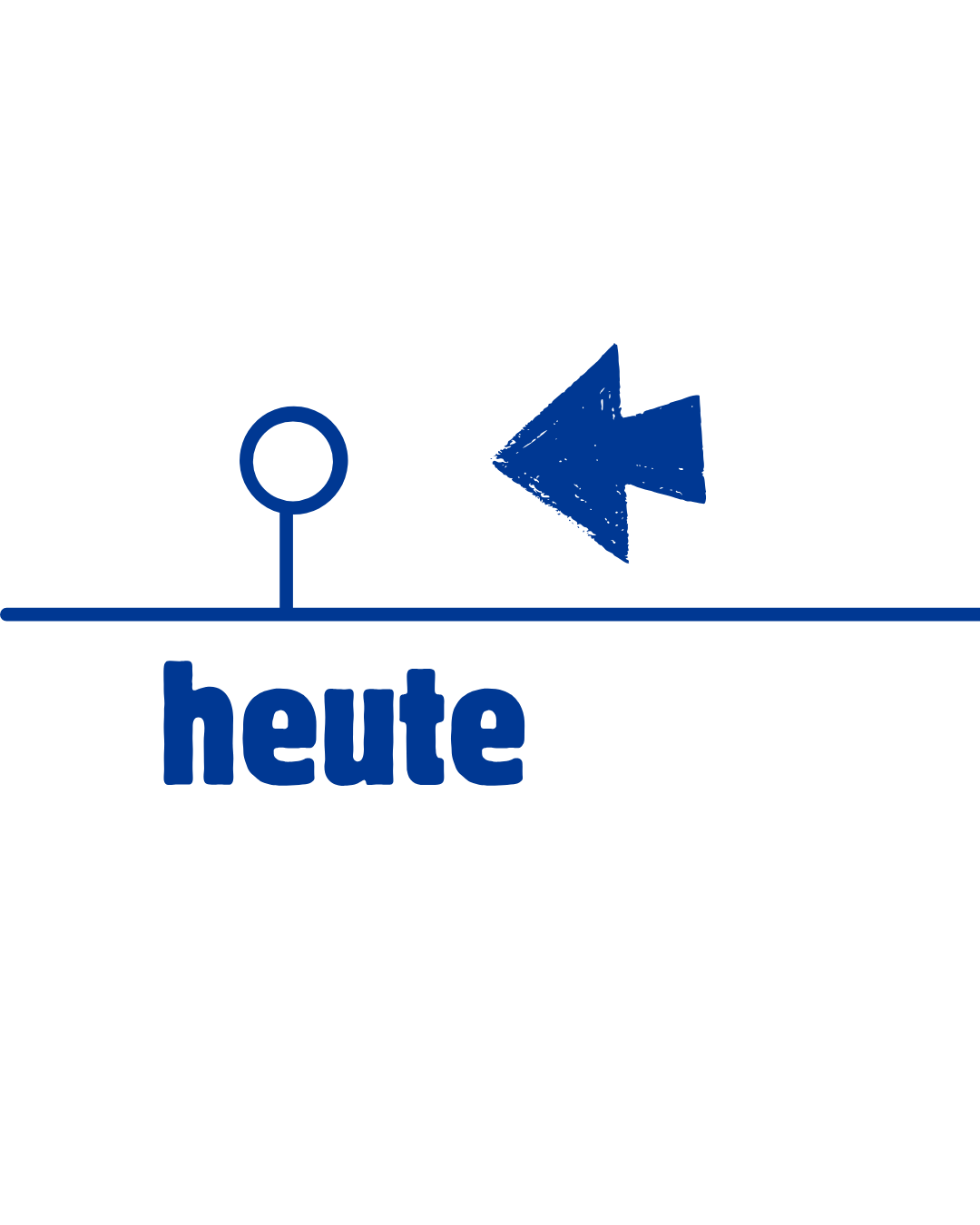 heute