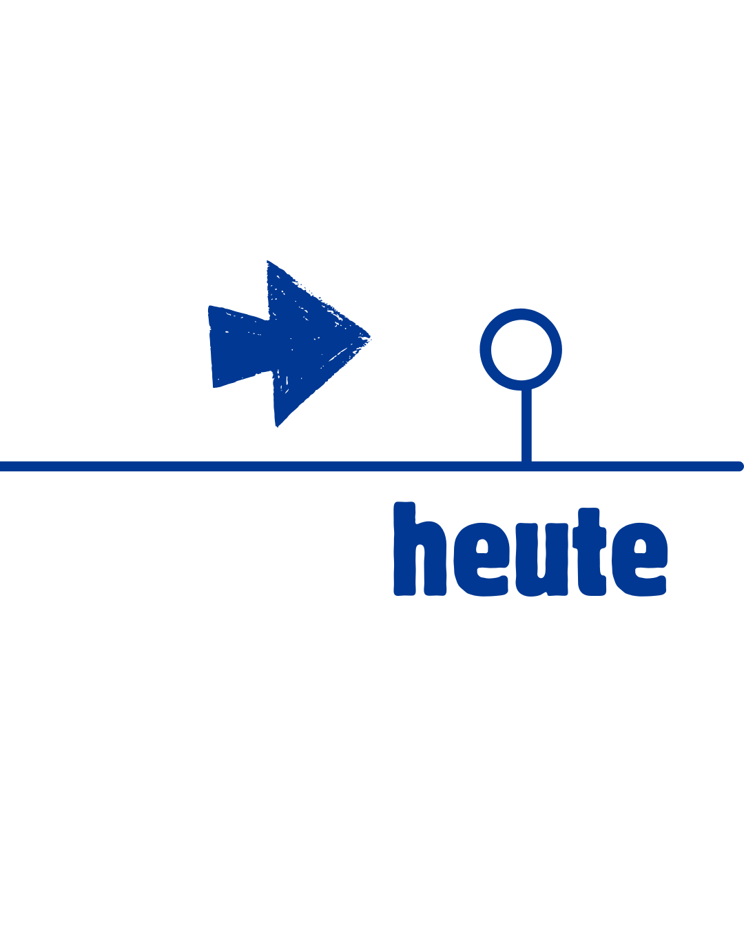 heute